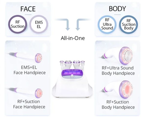 Shape Tactics S-Shape 4-in-1 30K Ultrasonic Cavitation & RF Contouring System