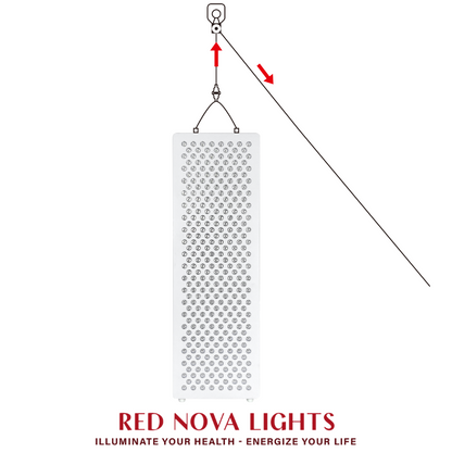 RNL1500 Digital Red & Near-Infrared Light Panel – 5 Wavelengths