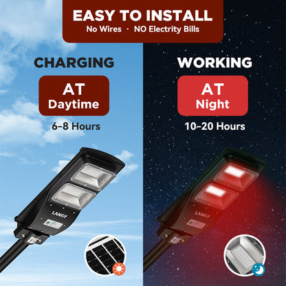 Solar Red Light for Hunting Hogs Deers
