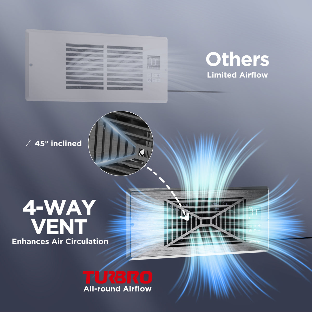 (Open Box) AirSupply BS412 Register Booster Fan