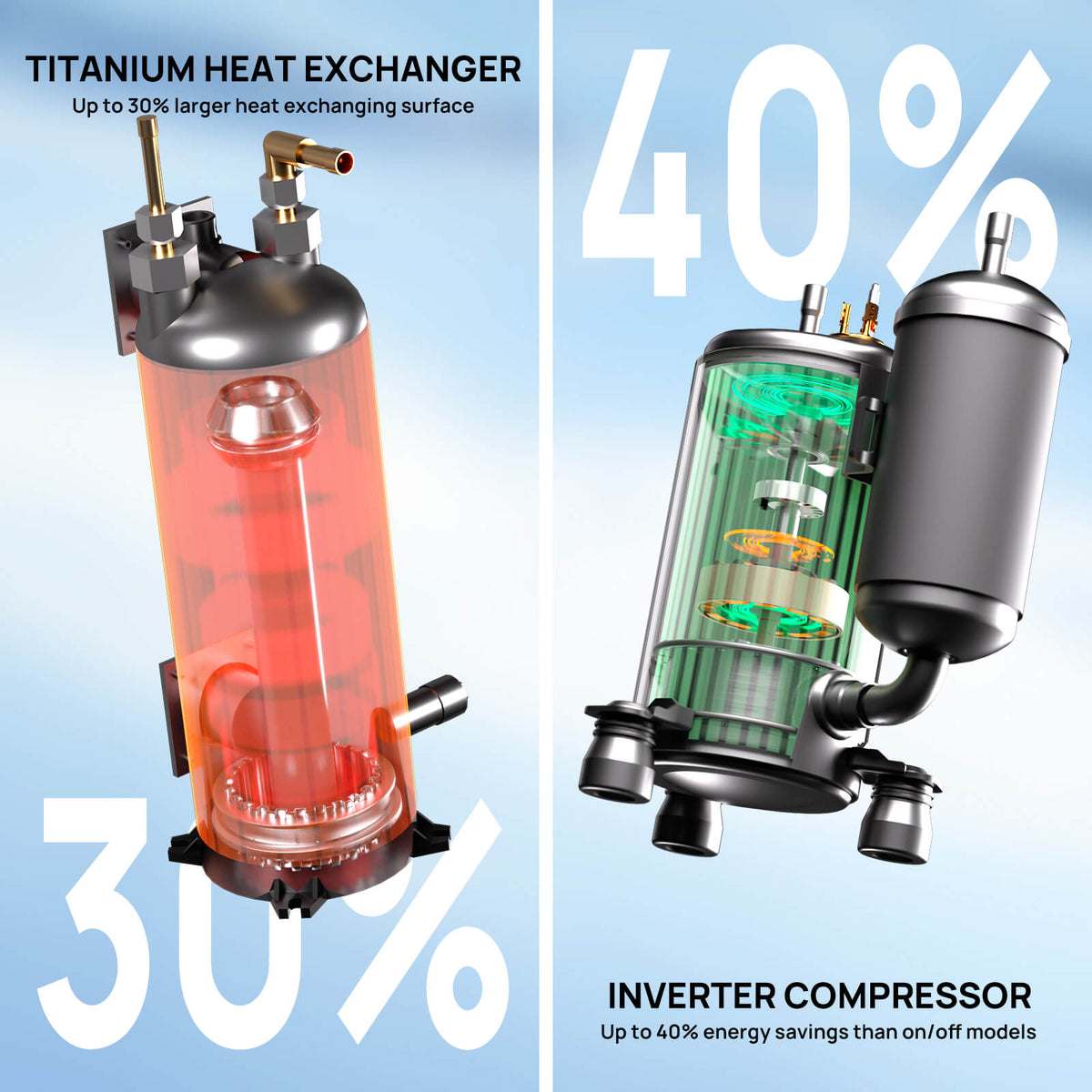 Beluga Inverter Pool Heat Pump - European version