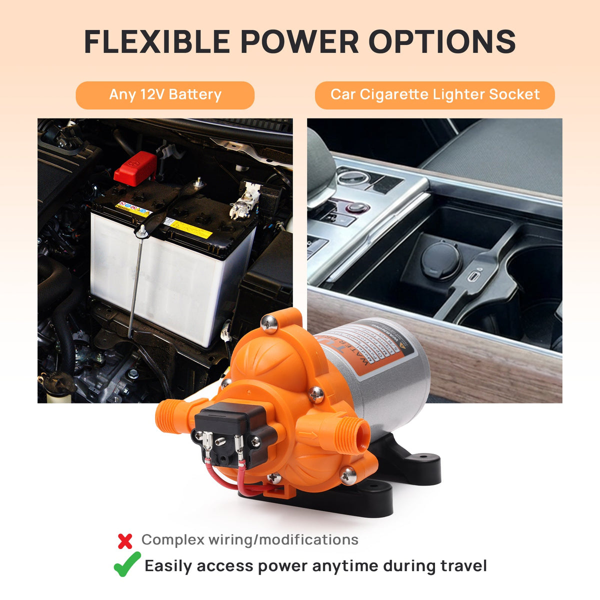 Rotorua RV Diaphragm Water Pressure Pump