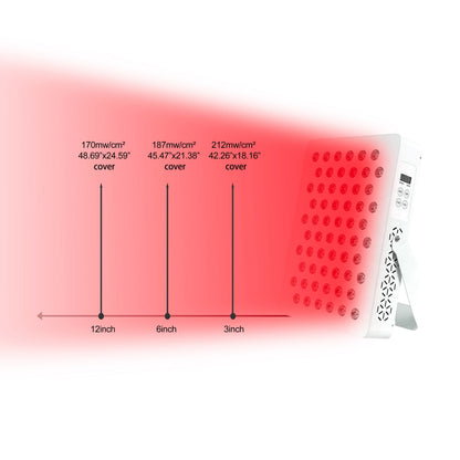 Red Nova Light Solo 300 – Targeted Red & Near-Infrared Light Panel (630–850nm)