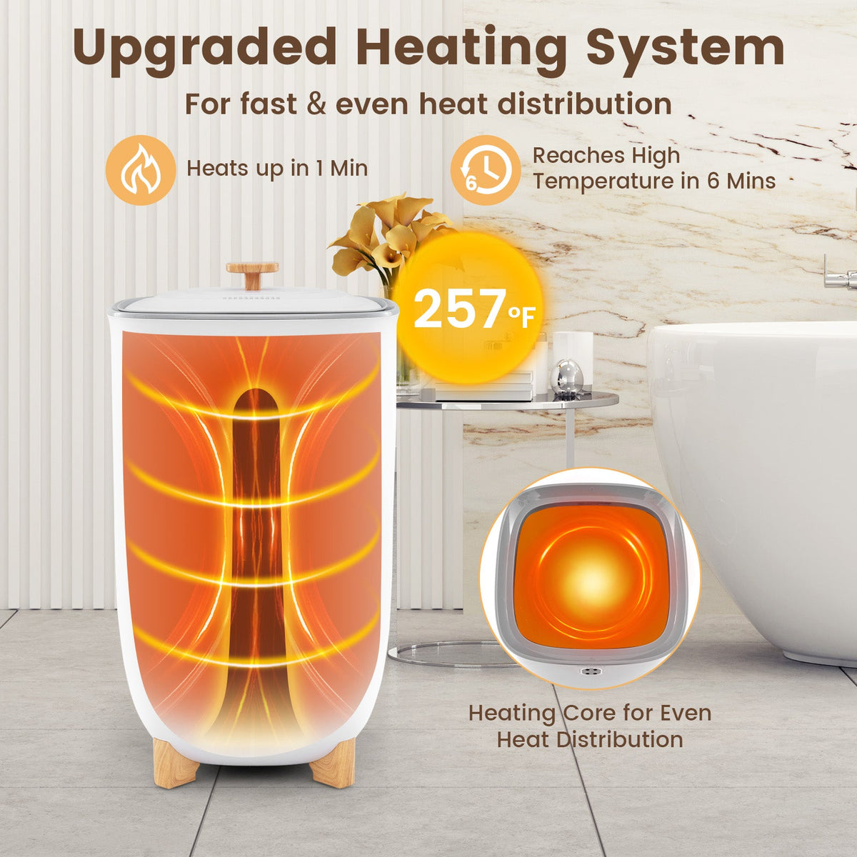 40L Towel Warmer Luxury Hot Towel Bucket with 2 Heating Temperatures-White