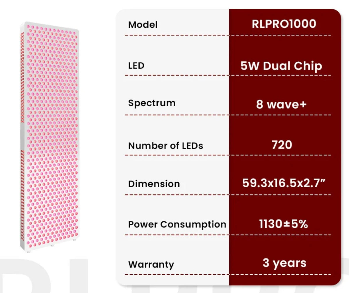 TimeLight Apex Full Body Red Light Therapy Panel | Flagship 720 LED Red Light Therapy System