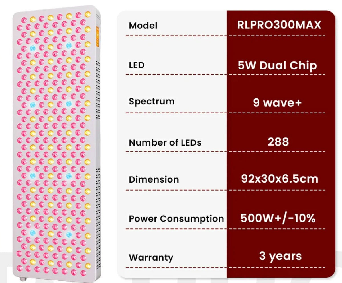TimeLight Elevate Red Light Therapy Panel | 9-Wavelength Red & Near-Infrared Therapy System