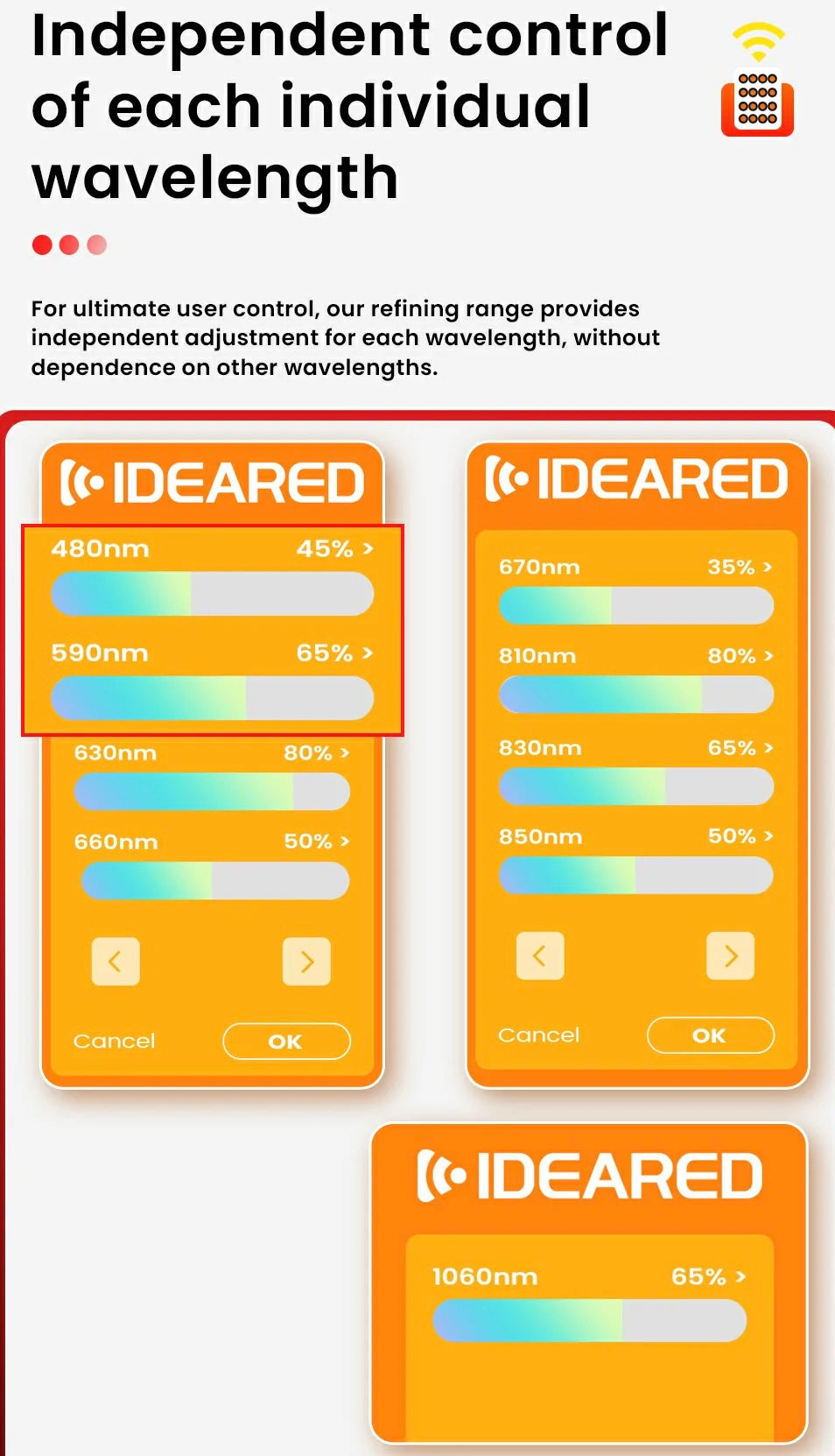 TimeLight Elevate Red Light Therapy Panel | 9-Wavelength Red & Near-Infrared Therapy System