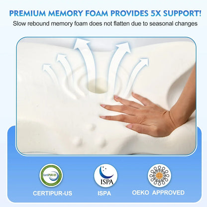 Orthopedic Cervical Pillow