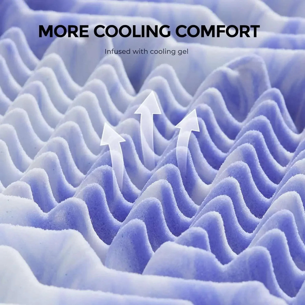 7-Zone Cooling Gel Memory Foam Mattress Topper