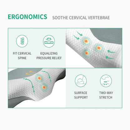 Memory Foam Neck Pillow – Ergonomic Support for Side and Back Sleepers