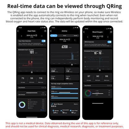 Smart Ring | Sleep Health Monitoring