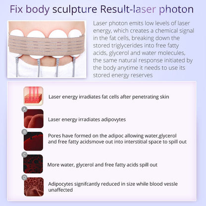 Aristorm 40K Cavitation 2.5 RF Skin Scrubber & Facial System