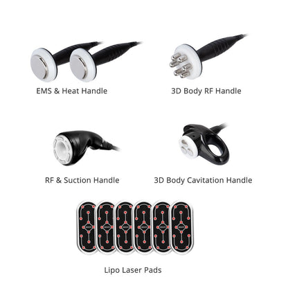 Aristorm S-Shape 5-in-1 Body & Skin Wellness System