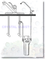 Arsenic Removal + SMART Single Under Sink Water Filter System