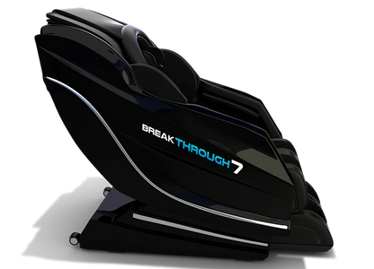 Medical Breakthrough 7™
