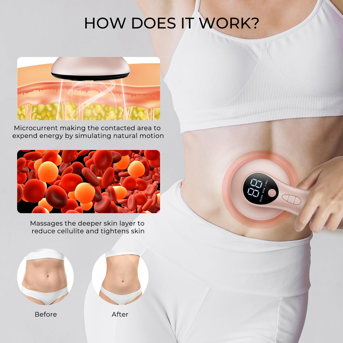 Depsoul Cellulite Massager for Women Handheld Body Massager - Cordless Massager for Belly, Arm, Waist, Leg, Butt, Back, White-4g9722