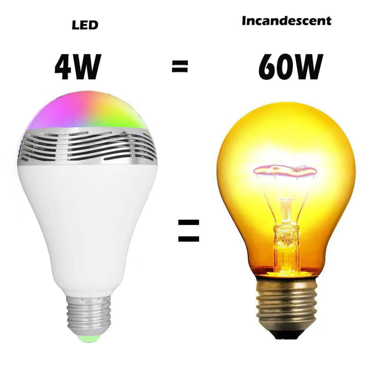 Bluetooth Speaker Smart LED Light Bulb - E27 Multi-Color