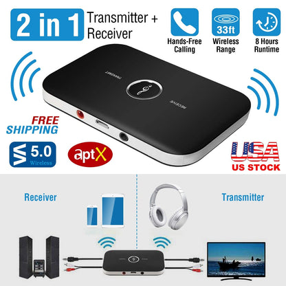 Wireless V5.0 Transmitter Receiver with aptX Low Latency 2-in-1 Wireless 3.5mm Audio Adapter for TV Headphones Speakers PC Sound System Car