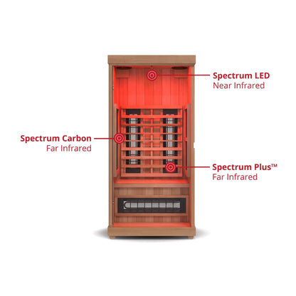Finnmark FD-1 Full Spectrum 1-Person Home Infrared Sauna With Bluetooth Audio [FD-KN001] (SAK18374)