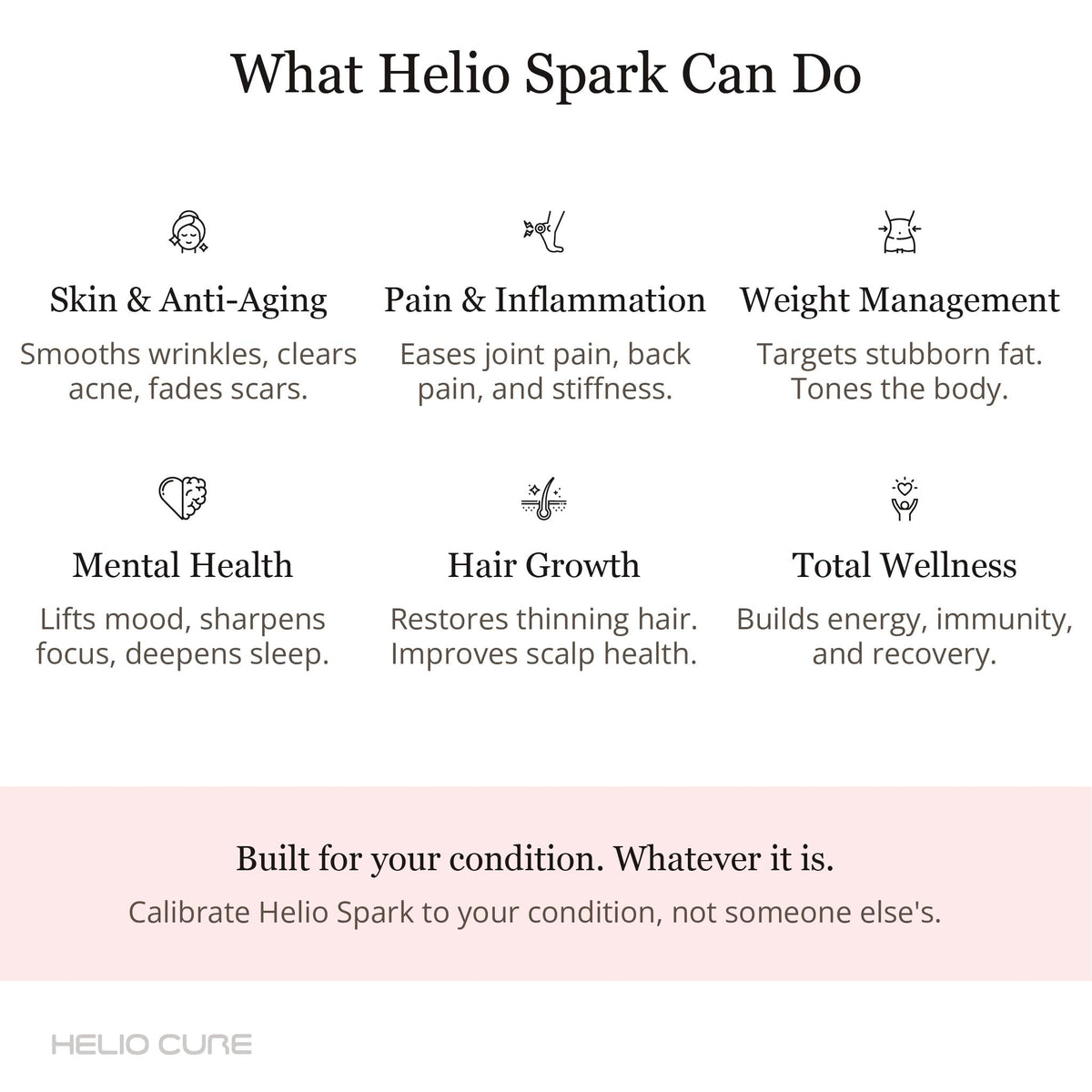 Helio Spark