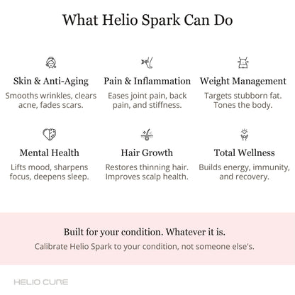 Helio Spark