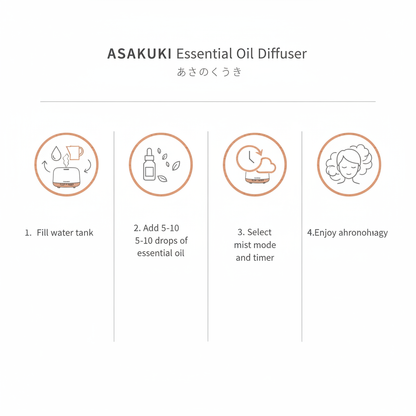 ASAKUKI Essential Oil Diffuser with Remote Control