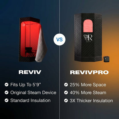 Red Light Therapy Steam Sauna | RevivPro