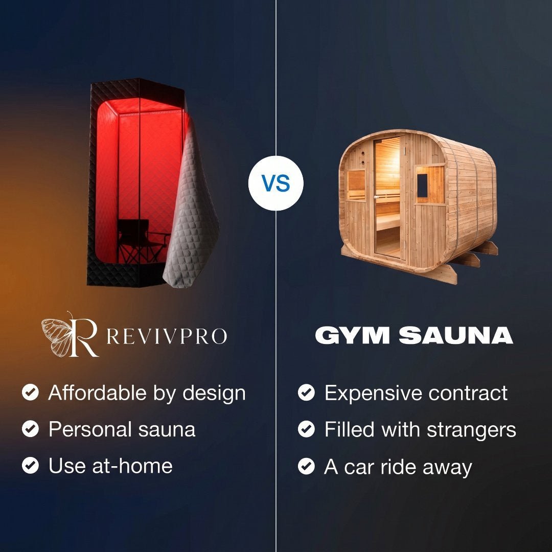 Red Light Therapy Steam Sauna | RevivPro