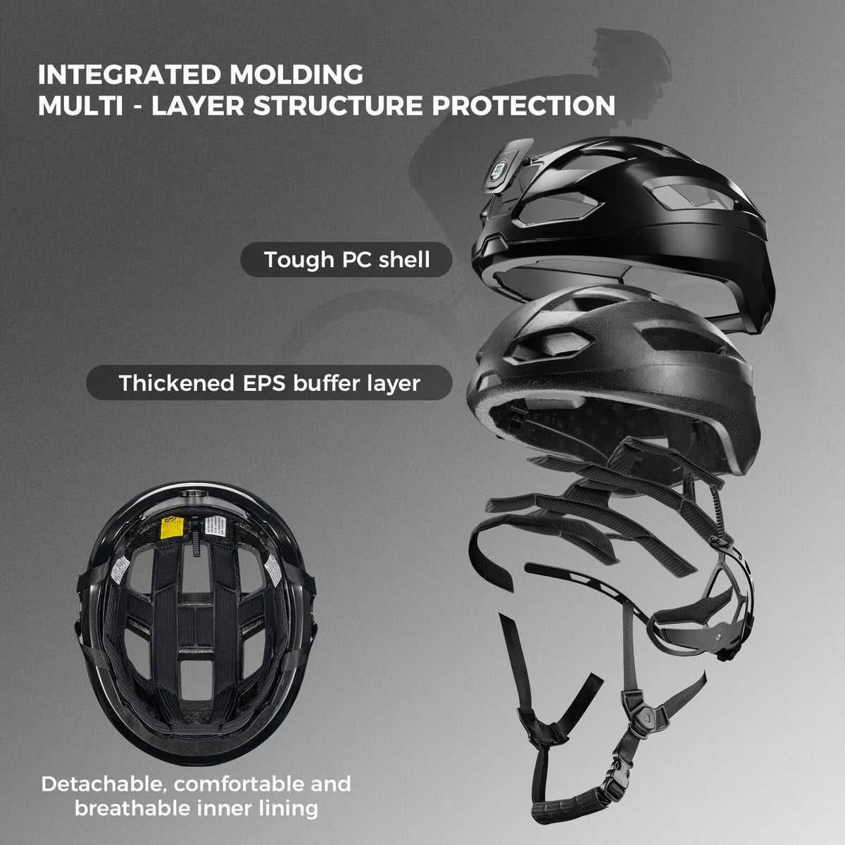 Smart Bike Helmet with Remote-Controlled Warning Lights
