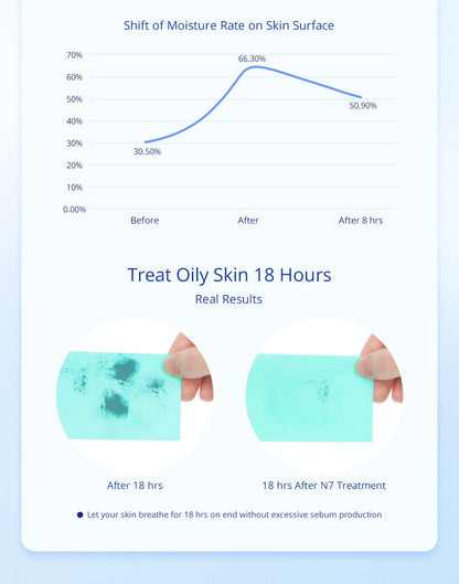 Shape Tactics 3-in-1 Ultrasonic Facial EMS LED Photon Therapy