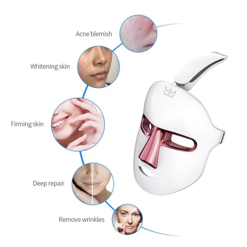Shape Tactics 7 Color LED Face System