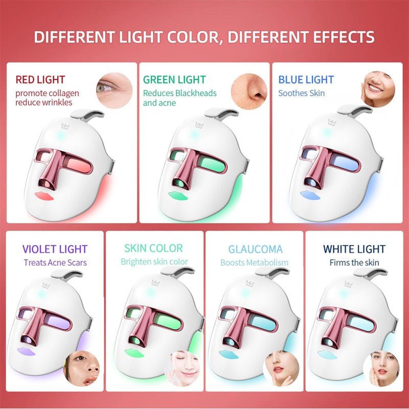 Shape Tactics 7 Color LED Face System