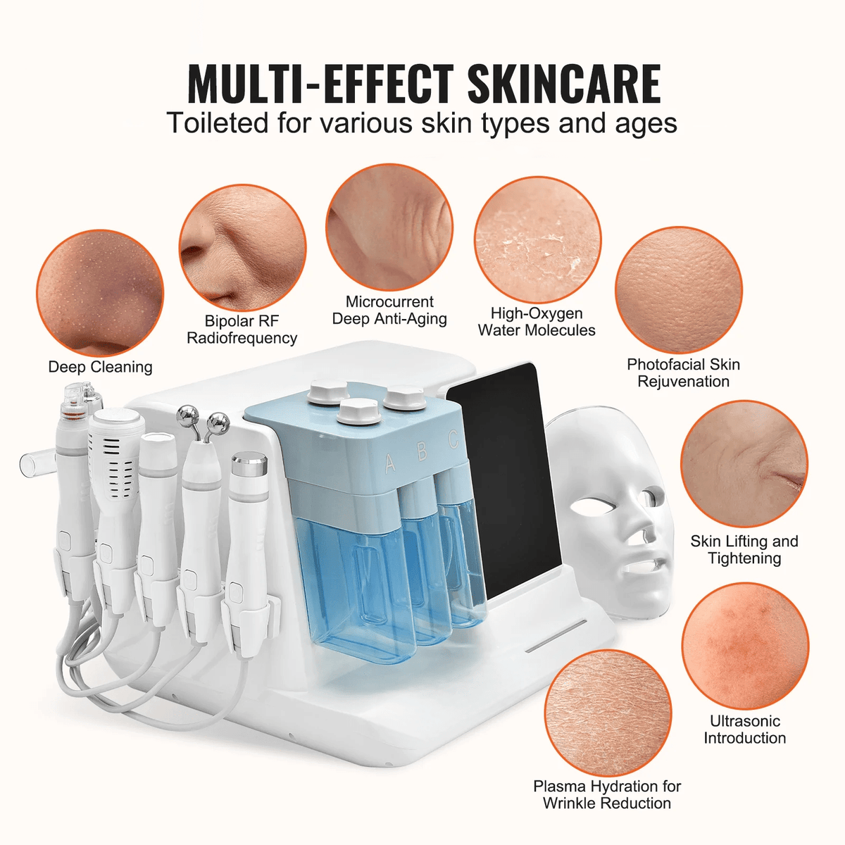 Shape Tactics 7-in-1 Hydro Facial & Plasma Beauty System