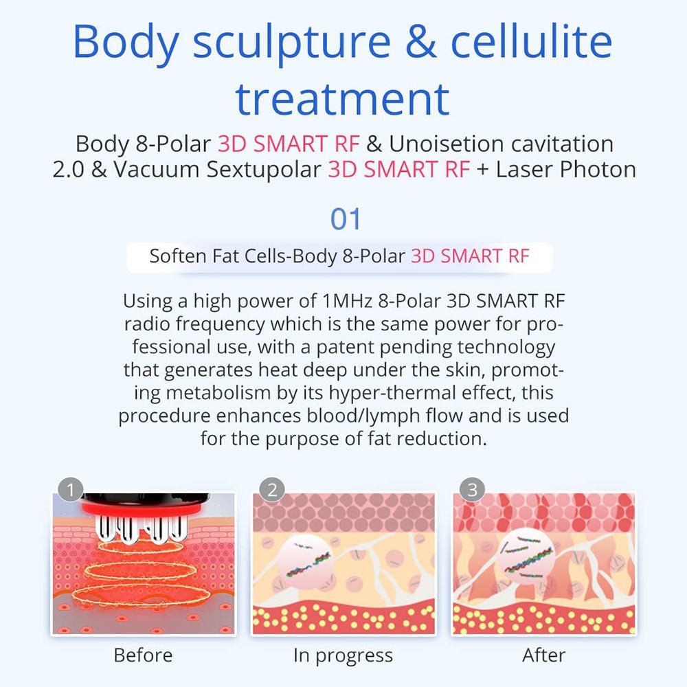 Shape Tactics 8-in-1 Microcurrent RF Cavitation & Laser Contouring System