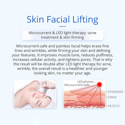 Shape Tactics 8-in-1 Microcurrent RF Cavitation & Laser Contouring System