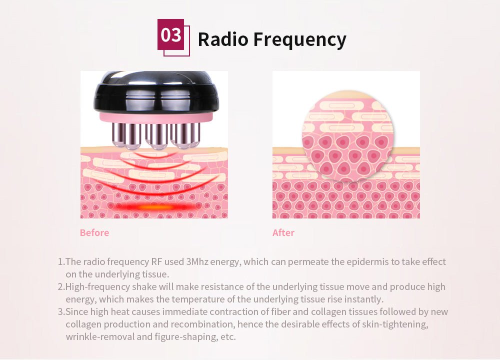Shape Tactics Dual-Handle Cooling Cavitation & RF Contouring System