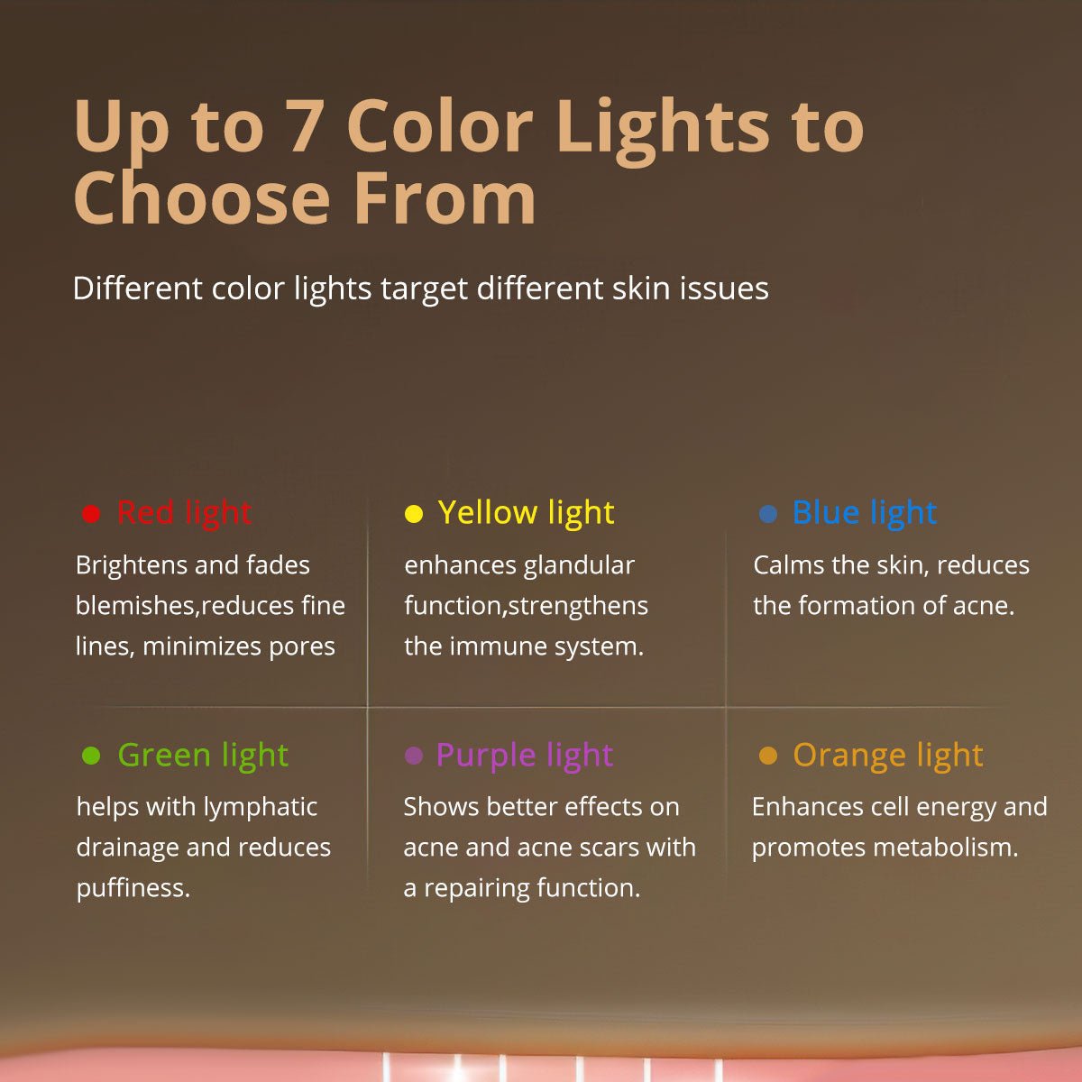 Shape Tactics LuminEssence 7-Color LED Therapy Face Mask