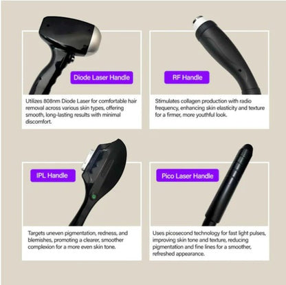Shape Tactics Soprano Ice Pro 4-in-1 Laser Hair & Skin System