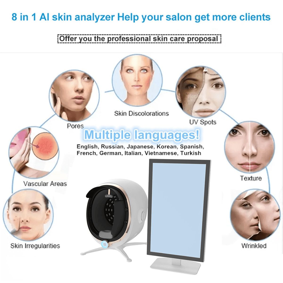 Shape Tactics ProMax 3D AI Face Skin Analyzer