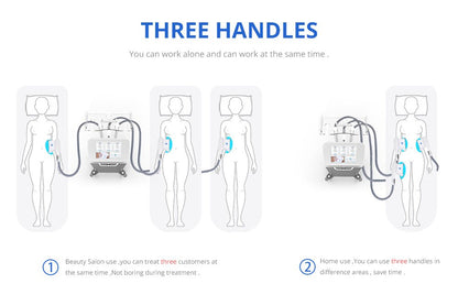 Shape Tactics Triple-Handle Cooling Vacuum Contouring System