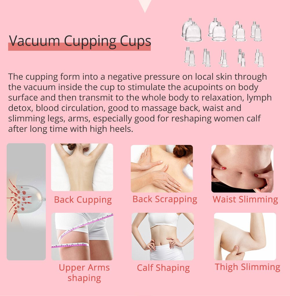 Shape Tactics Vacuum Suction Massage System