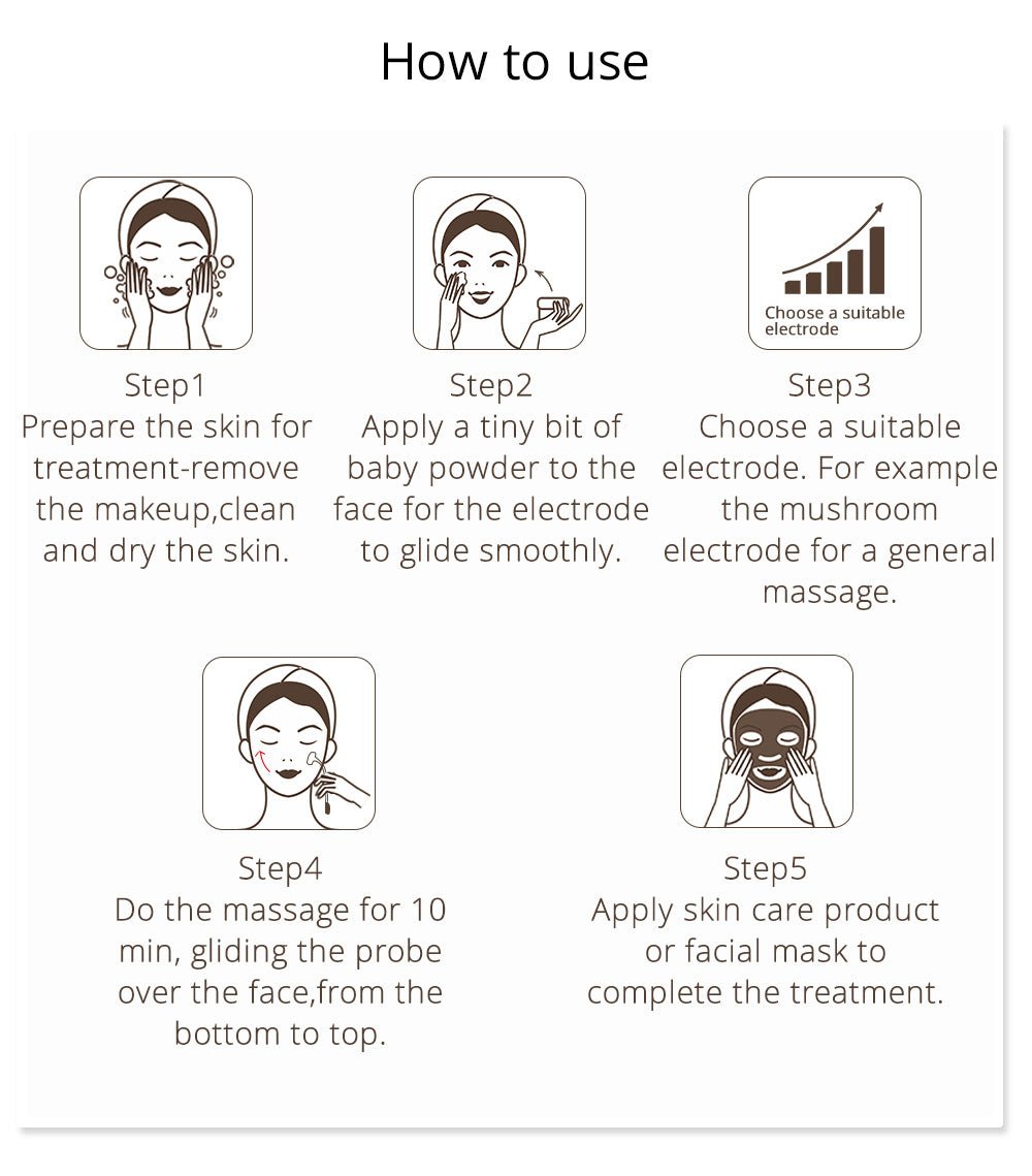 Shape Tactics Violet 7-Electrode High-Frequency Facial System