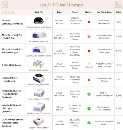 Akzéntz Hybrid-Pro 2.0 Smart Light